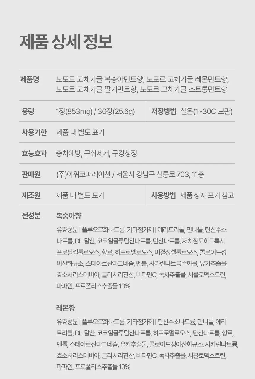 [불소 포함] 노도르 고체가글 30정 5종 택1 (NEW-스트롱민트/딸기/피치/레몬/오리지널) 상세페이지 52